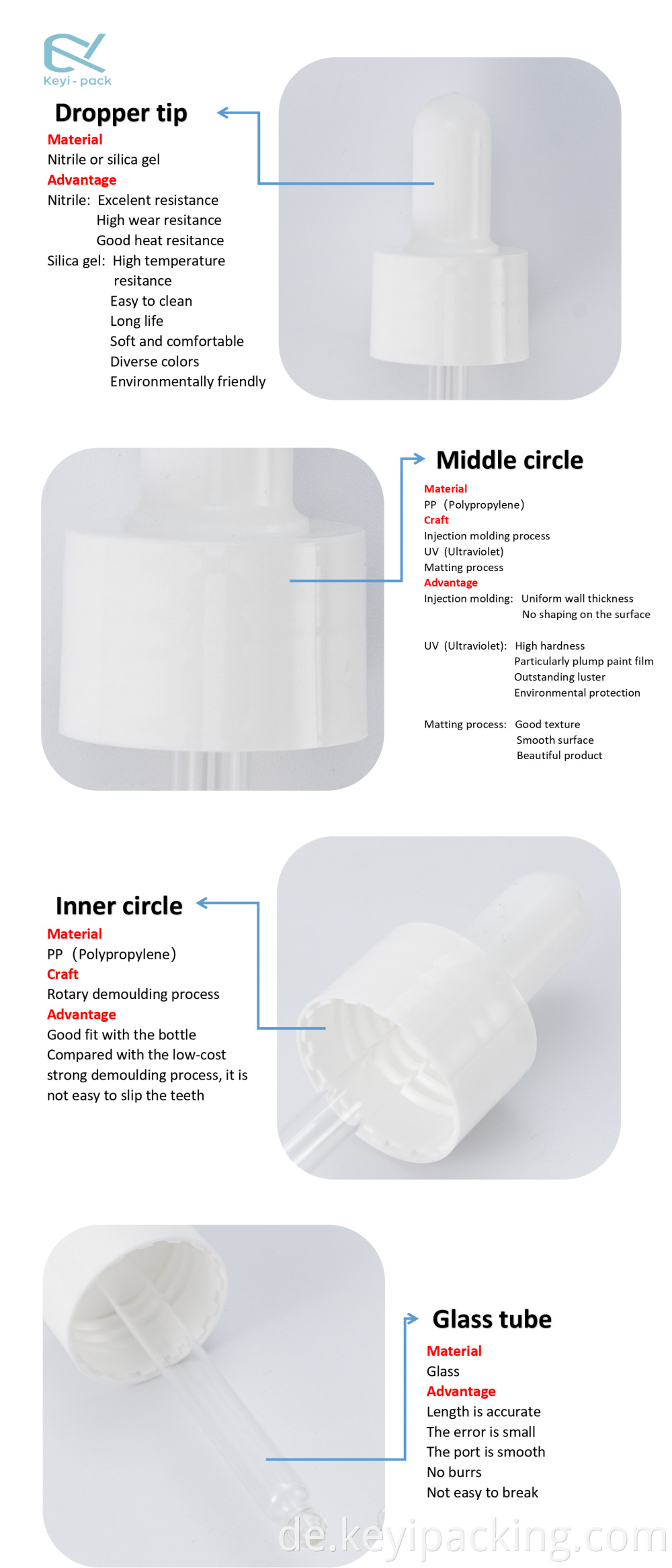 Glass Dropper for Serum